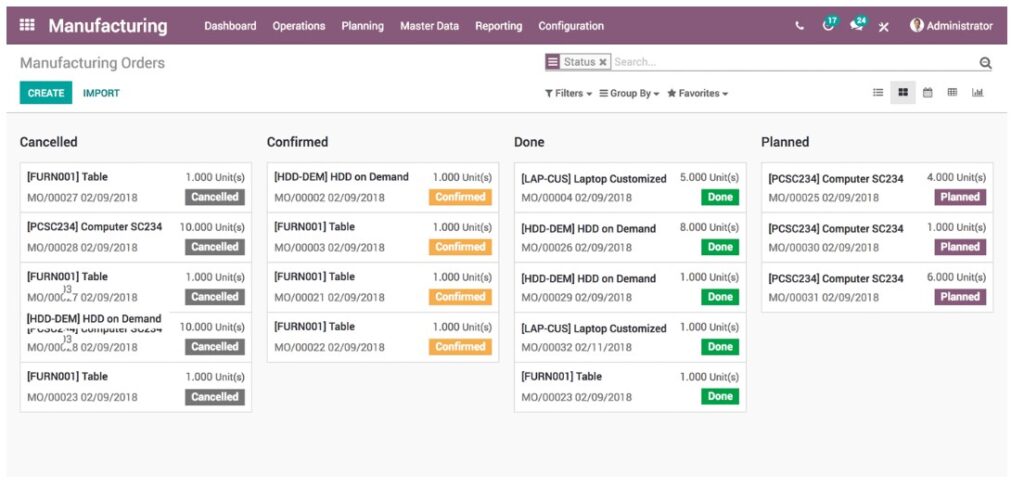 Odoo ERP for Manufacturing Industry